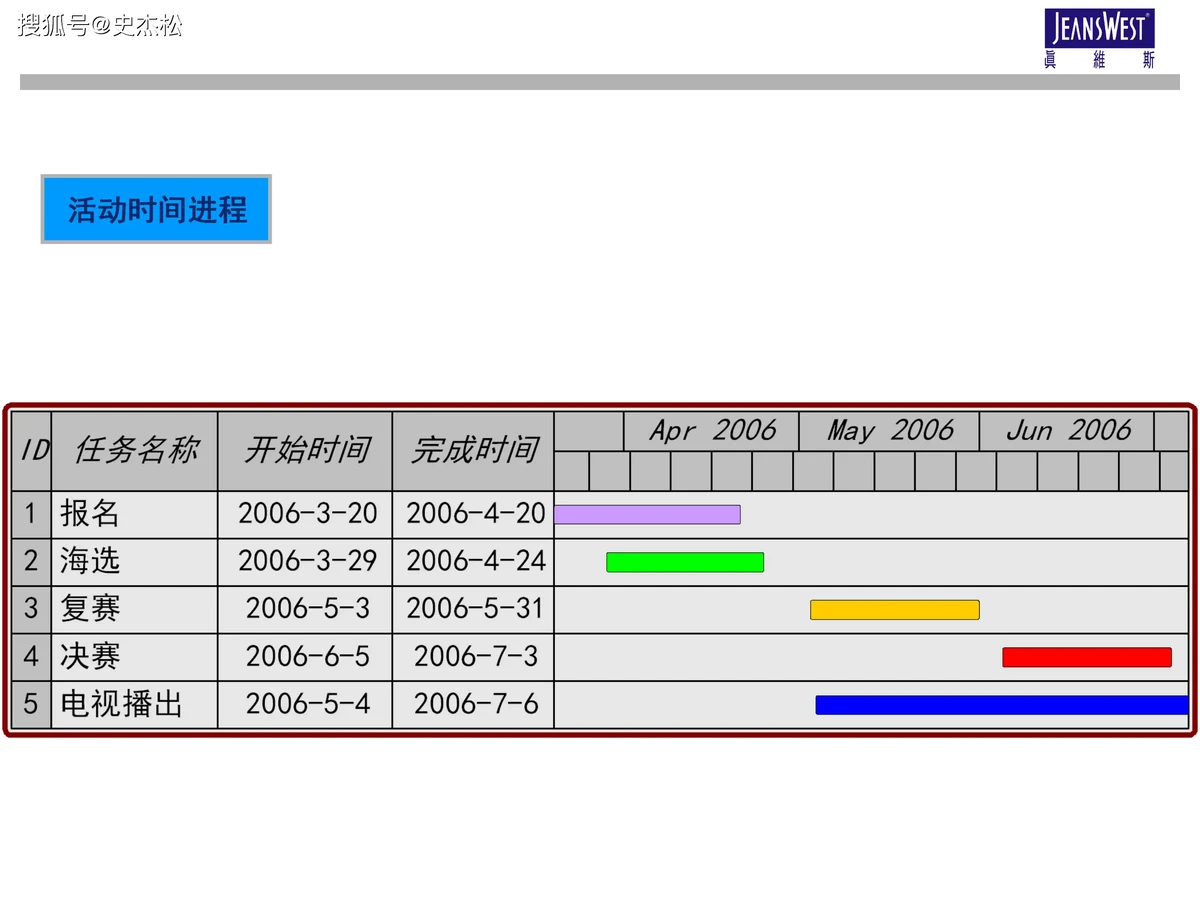 小学篮球训练总结范文图片_2
